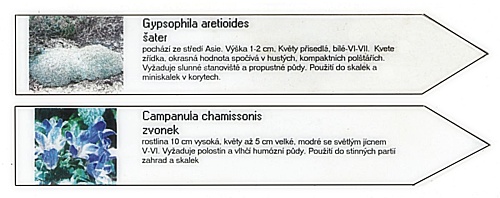 Profesion�ln� jmenovky